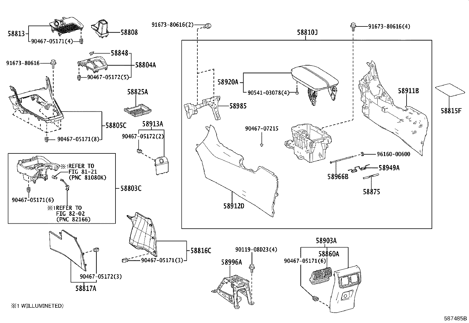Console Box & Bracket