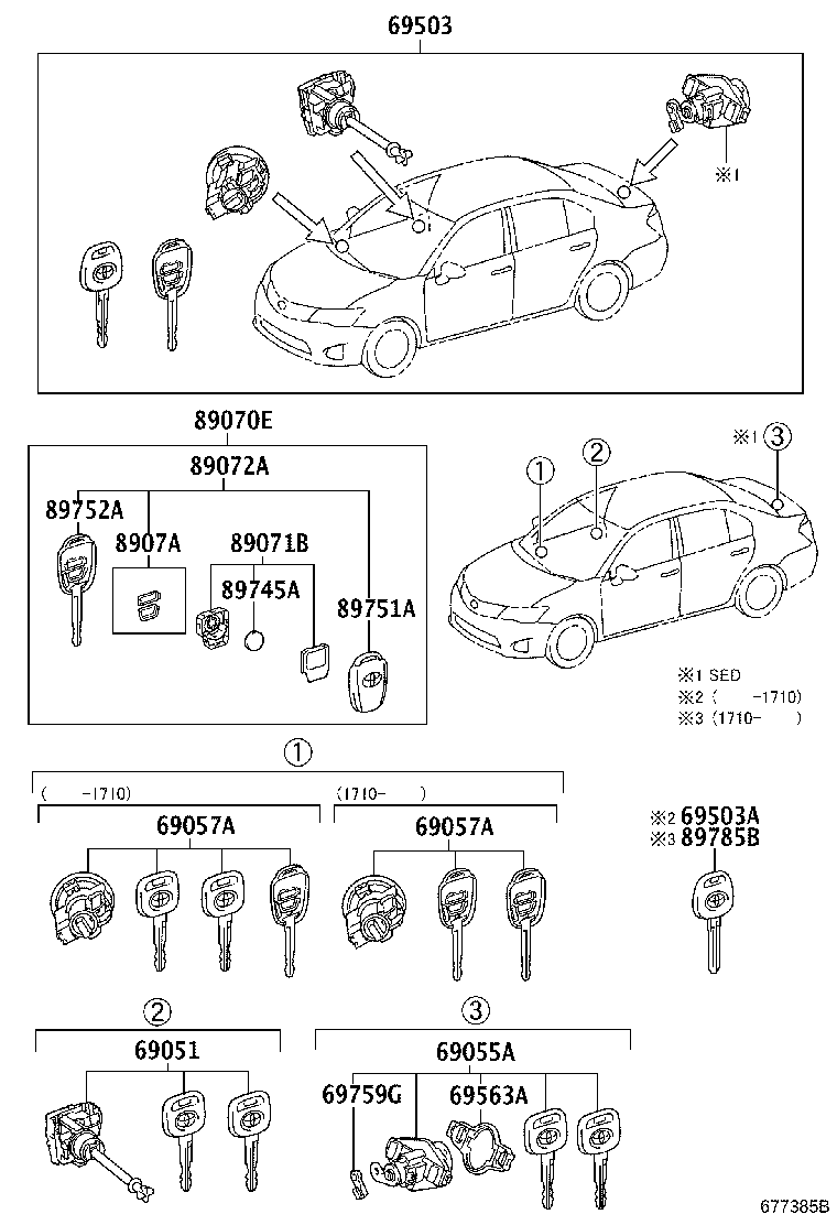 Lock Cylinder Set