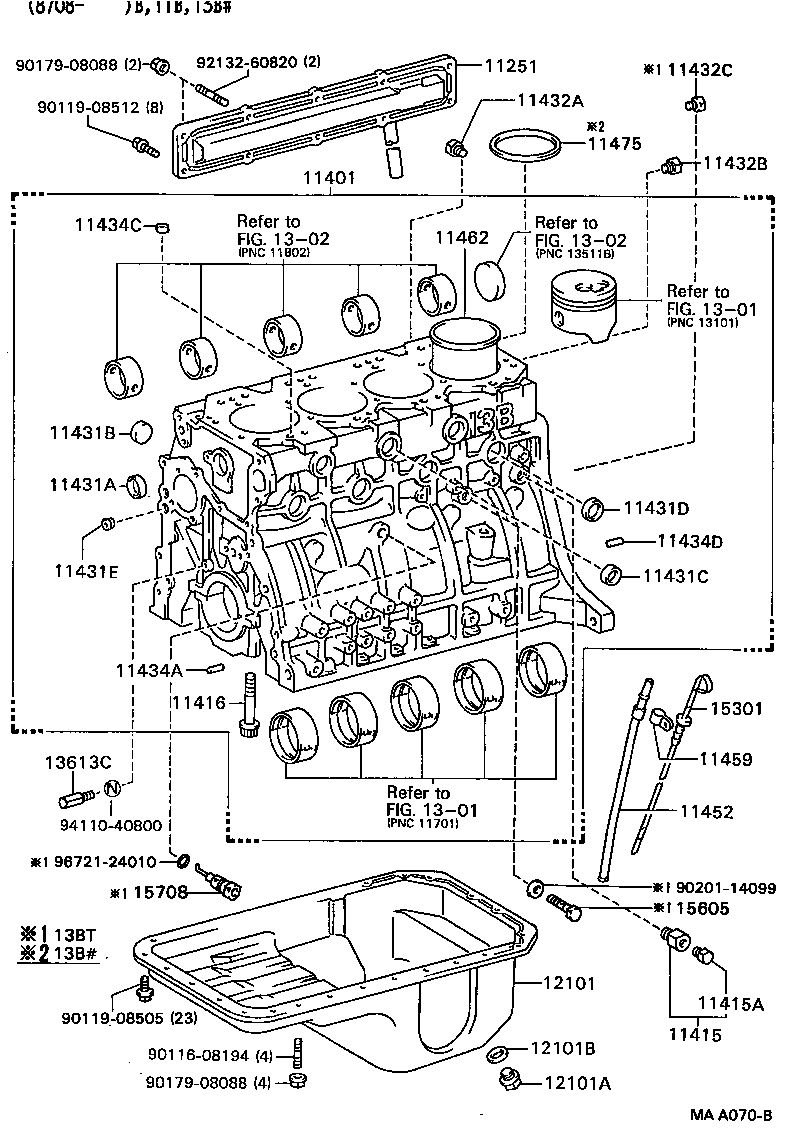 Cylinder Block