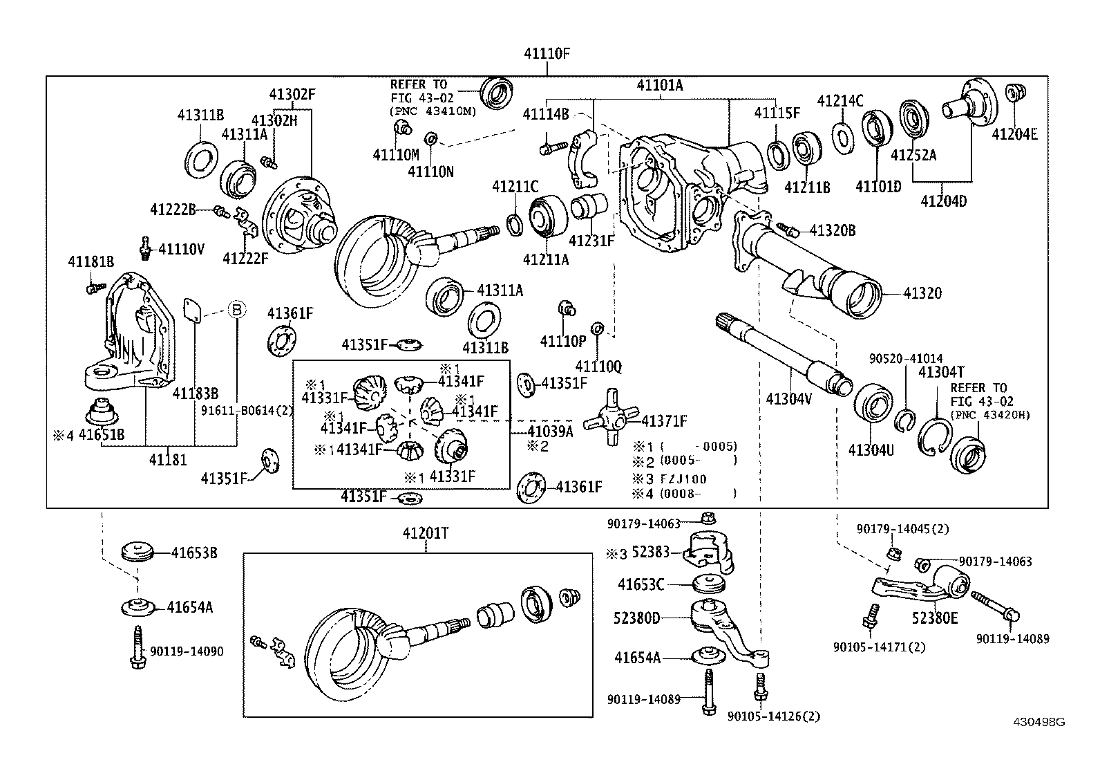 Front Axle Housing & Differential