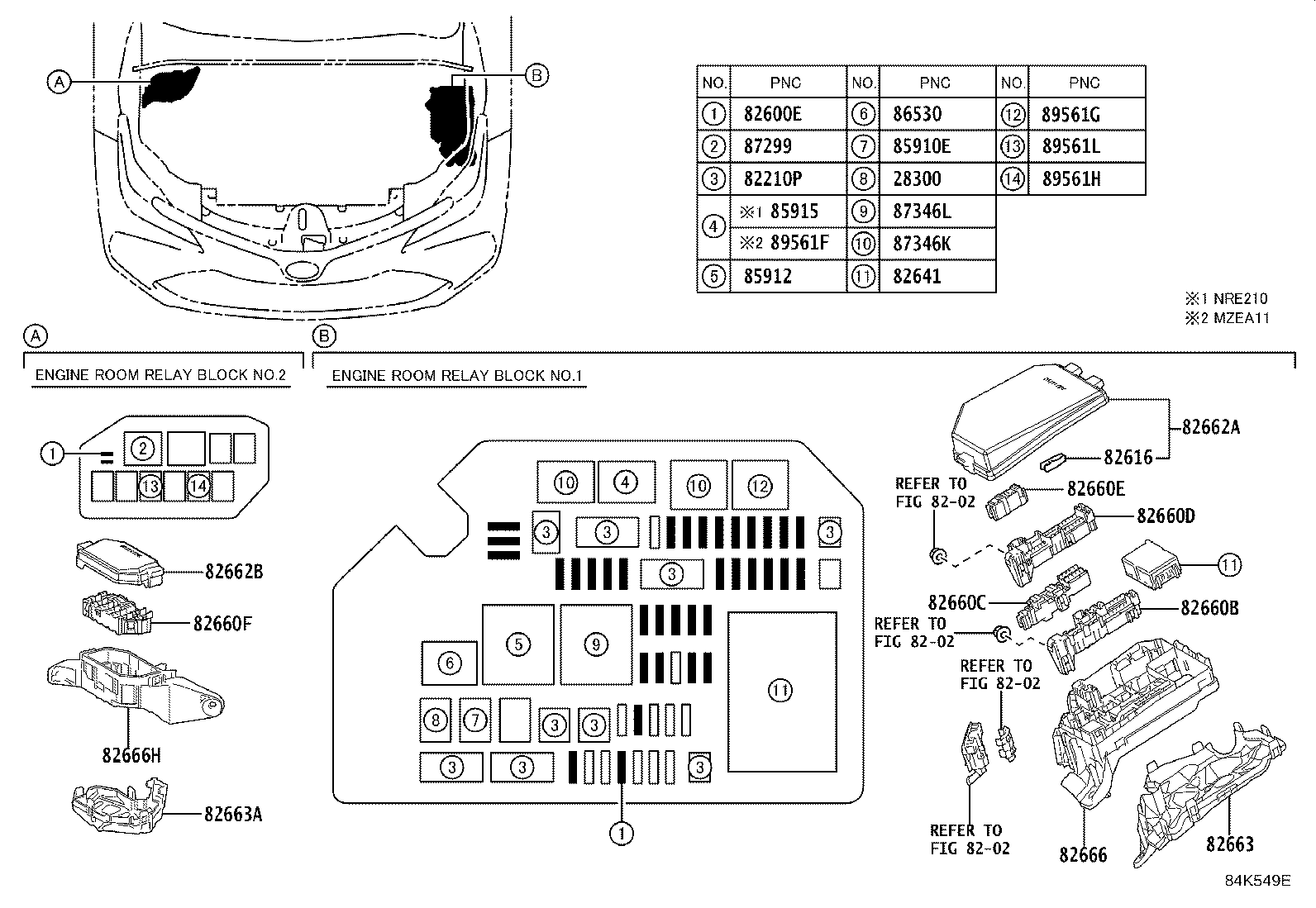 Switch & Relay & Computer