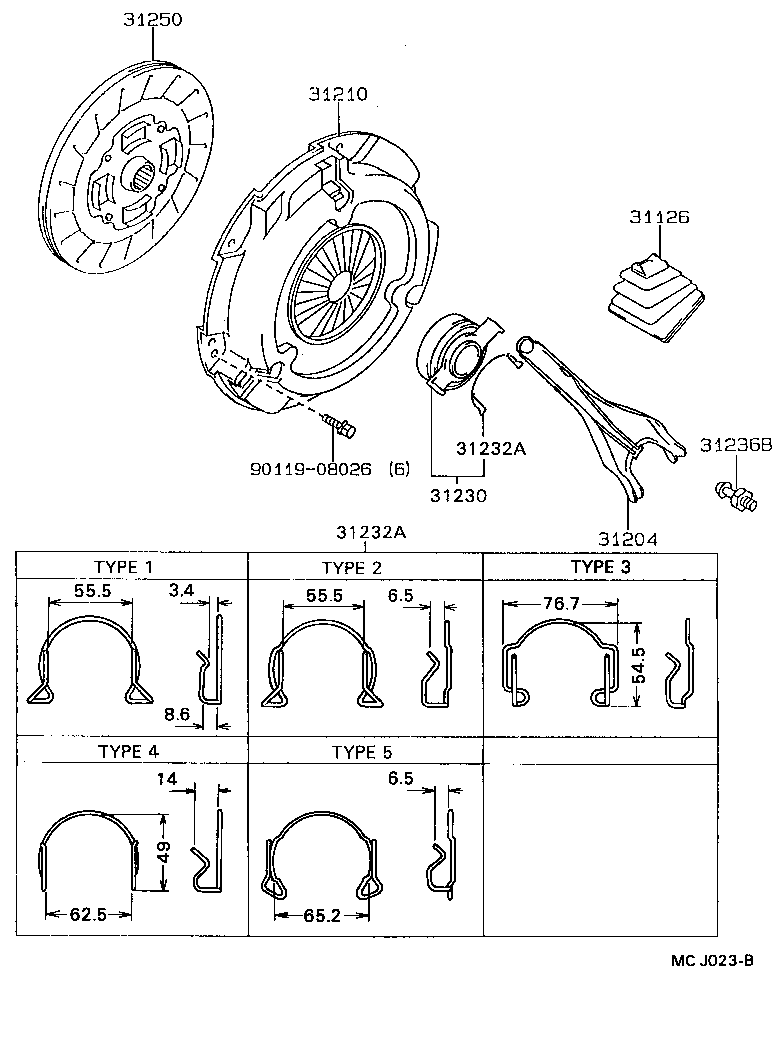 Clutch & Release Fork