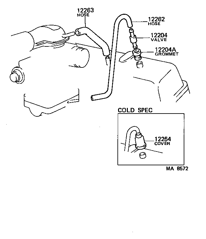 Ventilation Hose