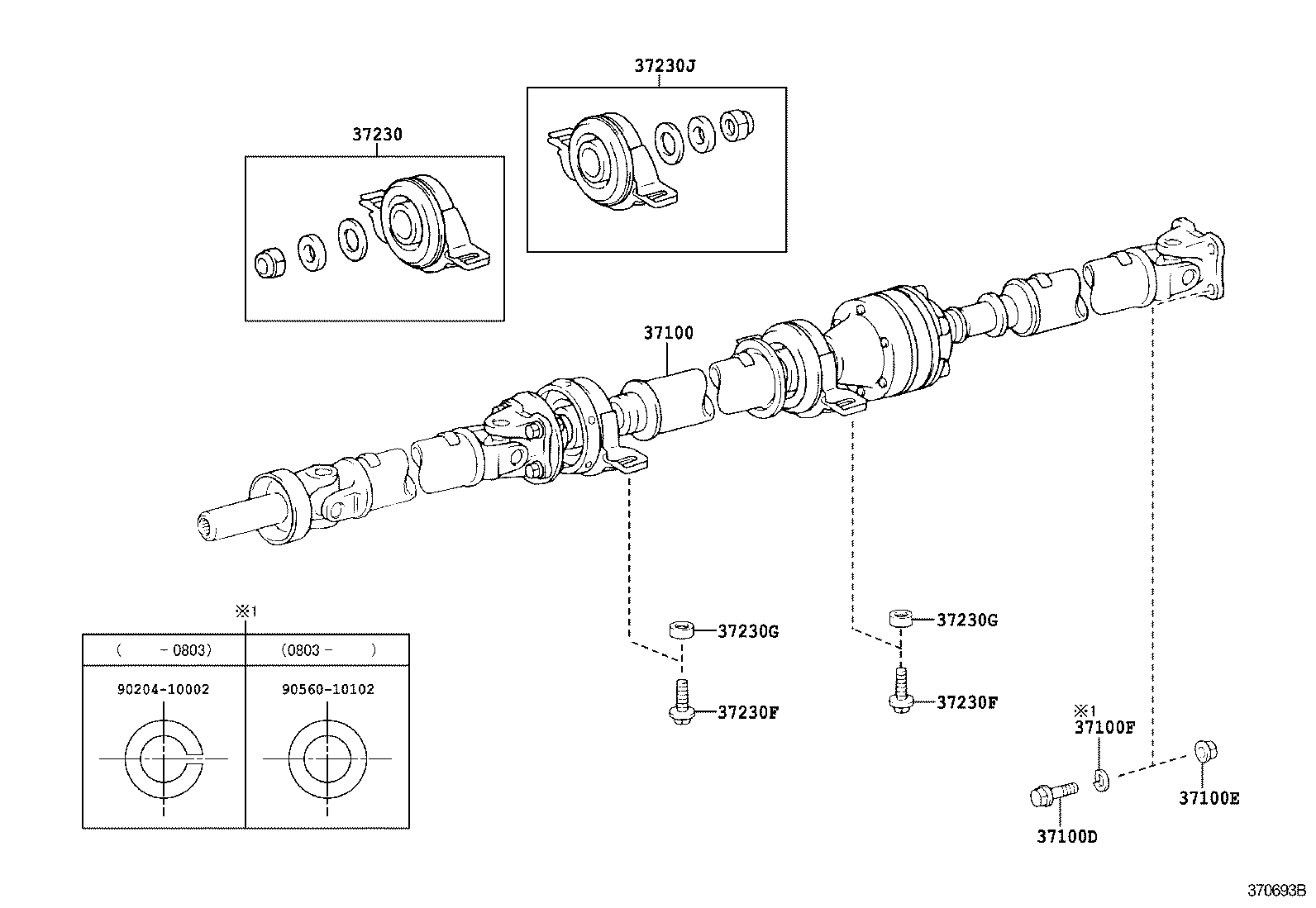 Propeller Shaft & Universal Joint