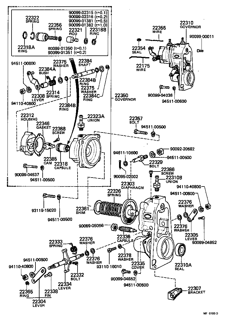 Pneumatic Governor