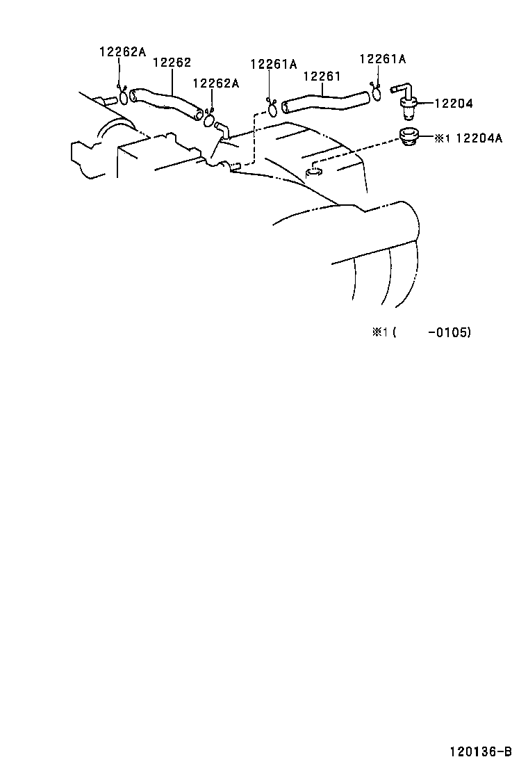 Ventilation Hose