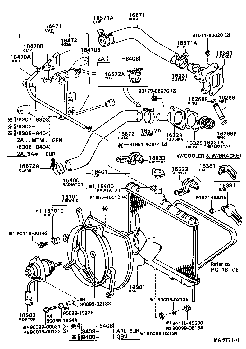 Radiator Water Outlet