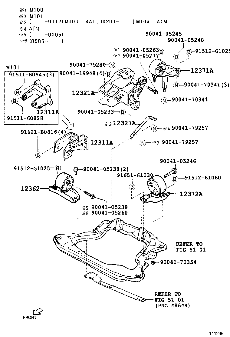 Mounting