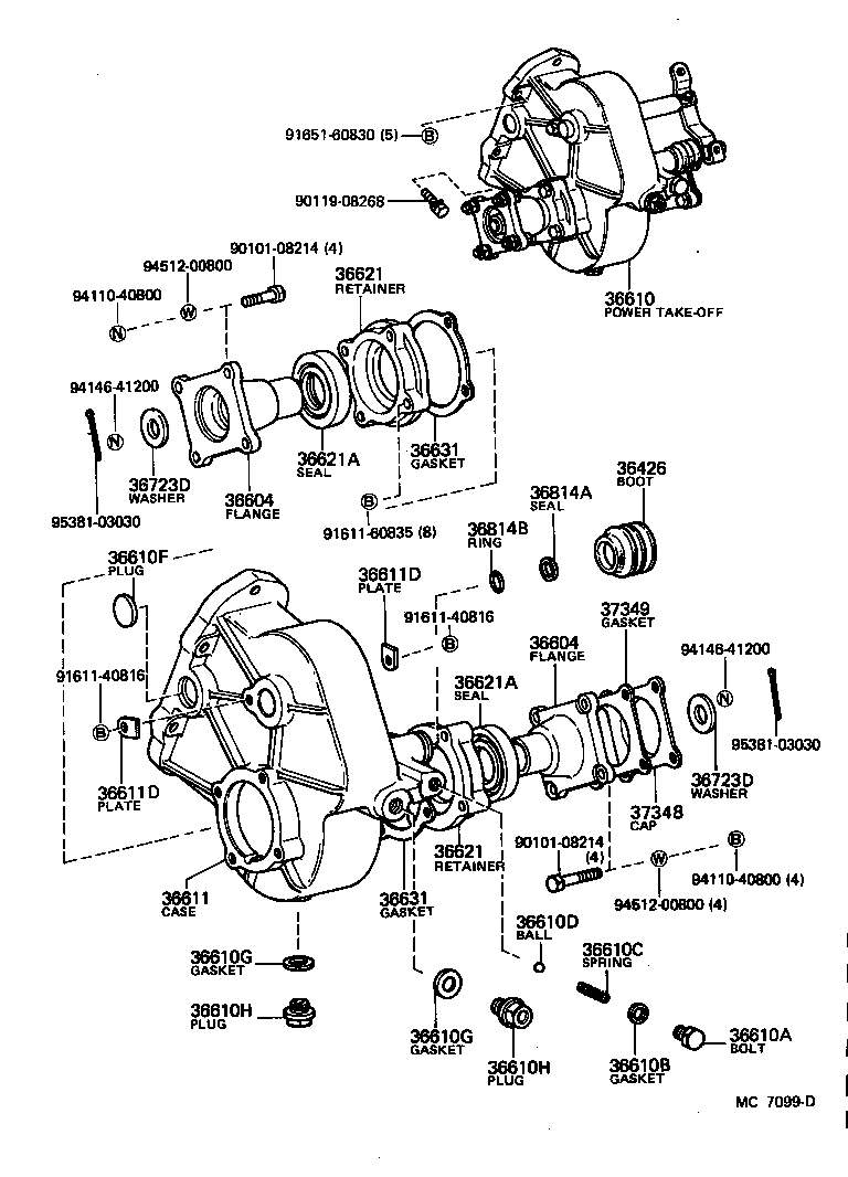 Power Takeoff Case Gear