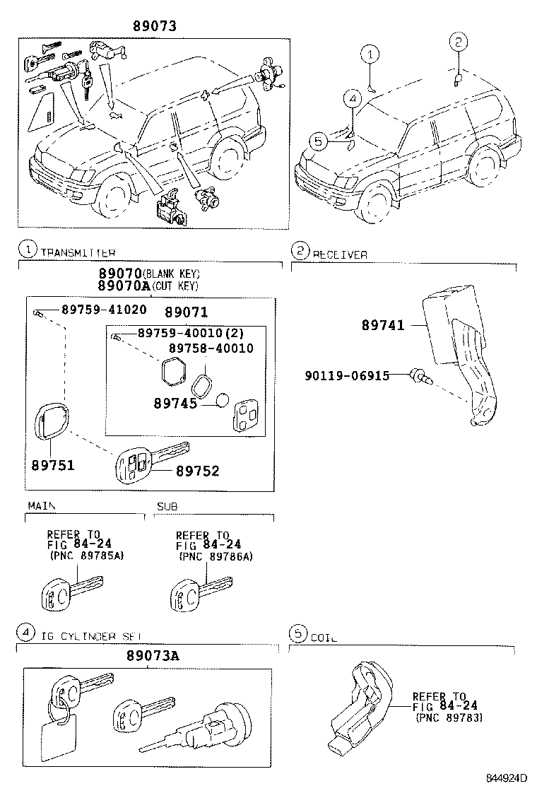 Wireless Door Lock