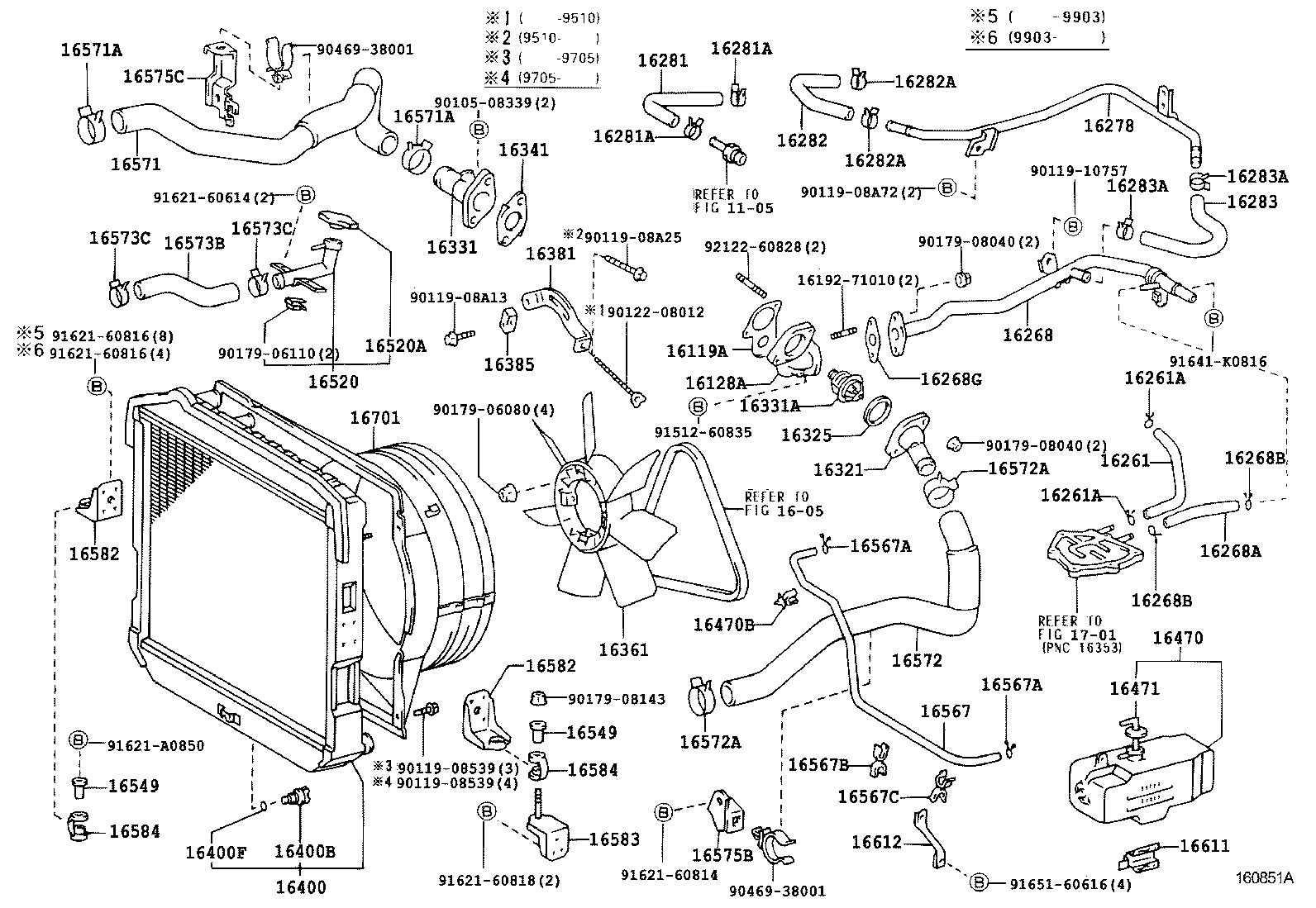 Salida de agua del radiador