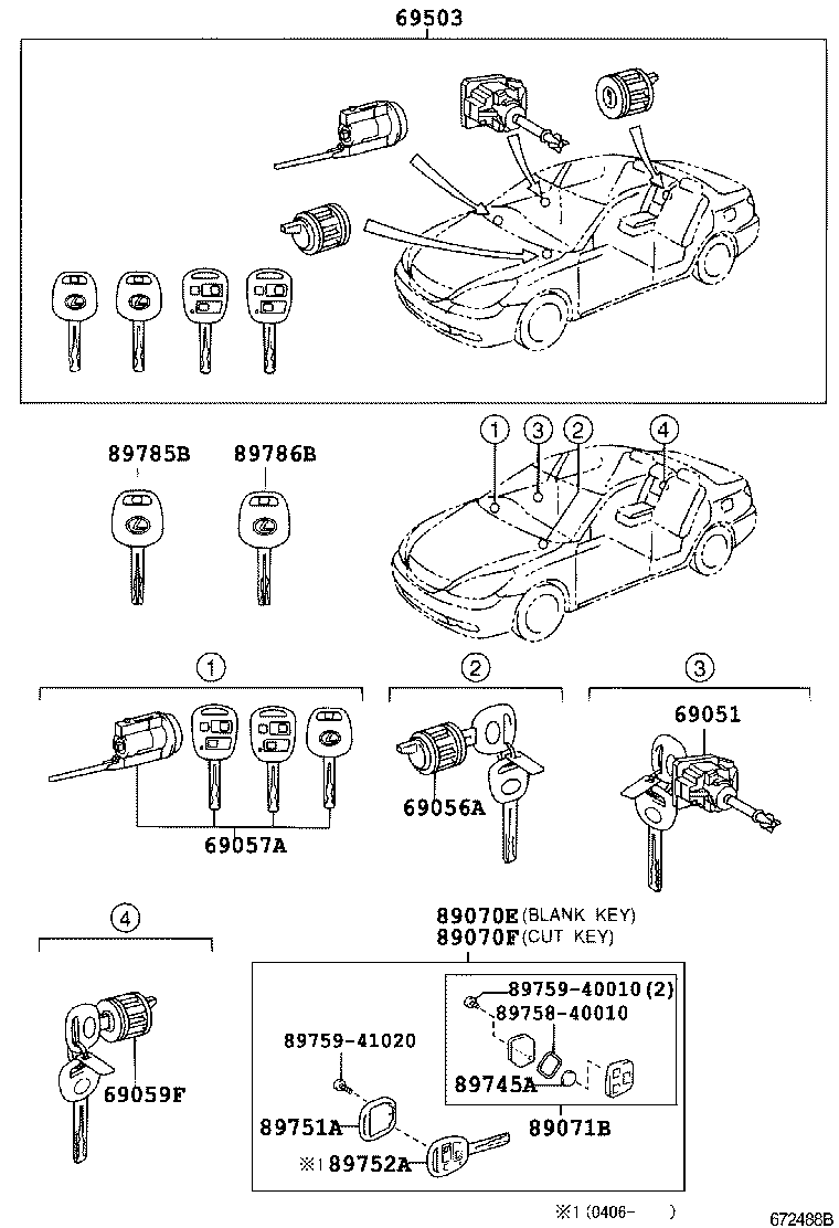 Lock Cylinder Set