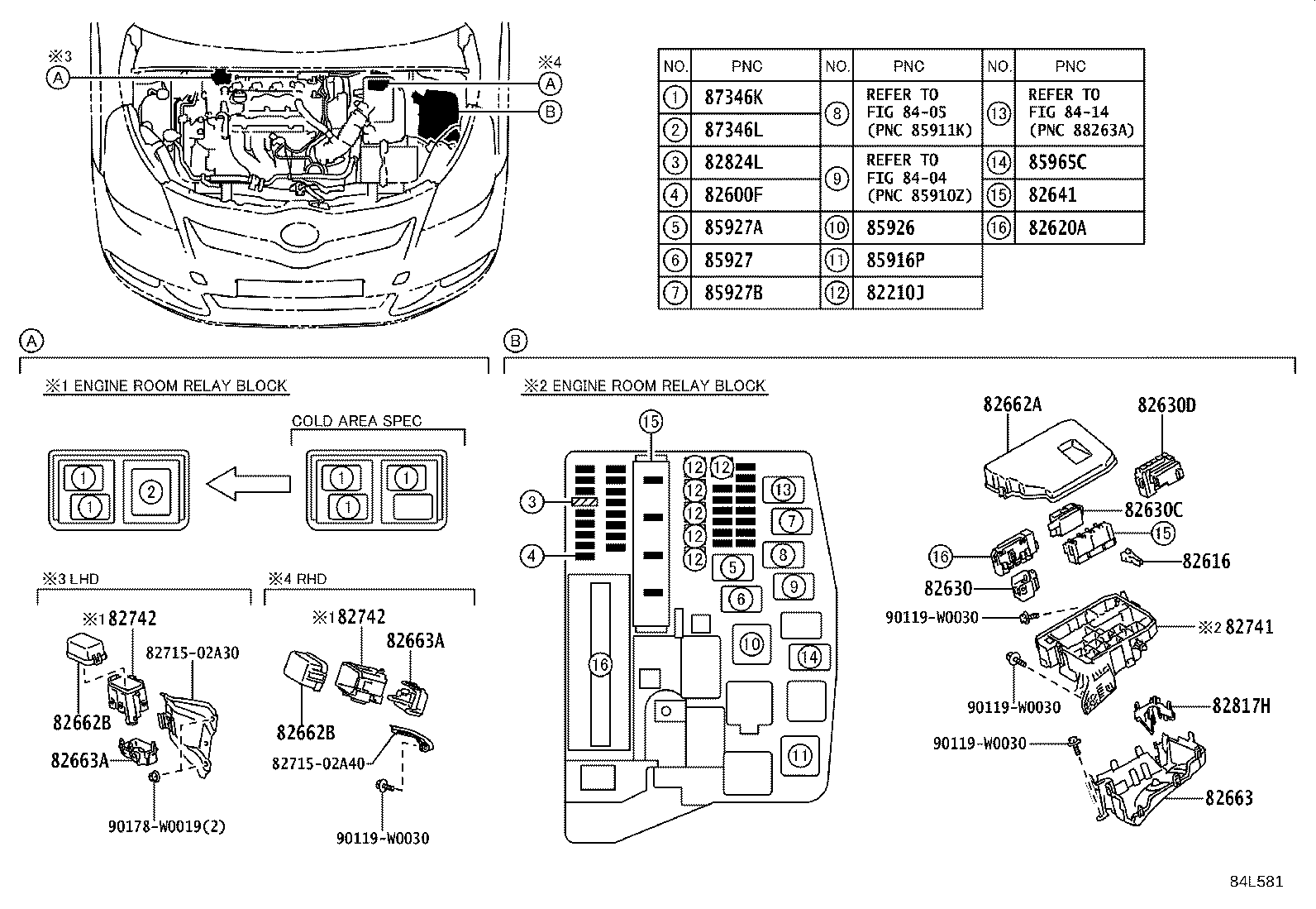 Switch & Relay & Computer