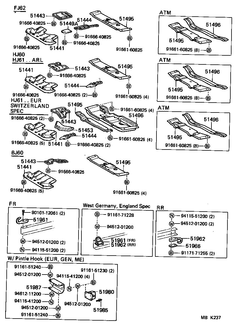 Suspension Crossmember & Under Cover