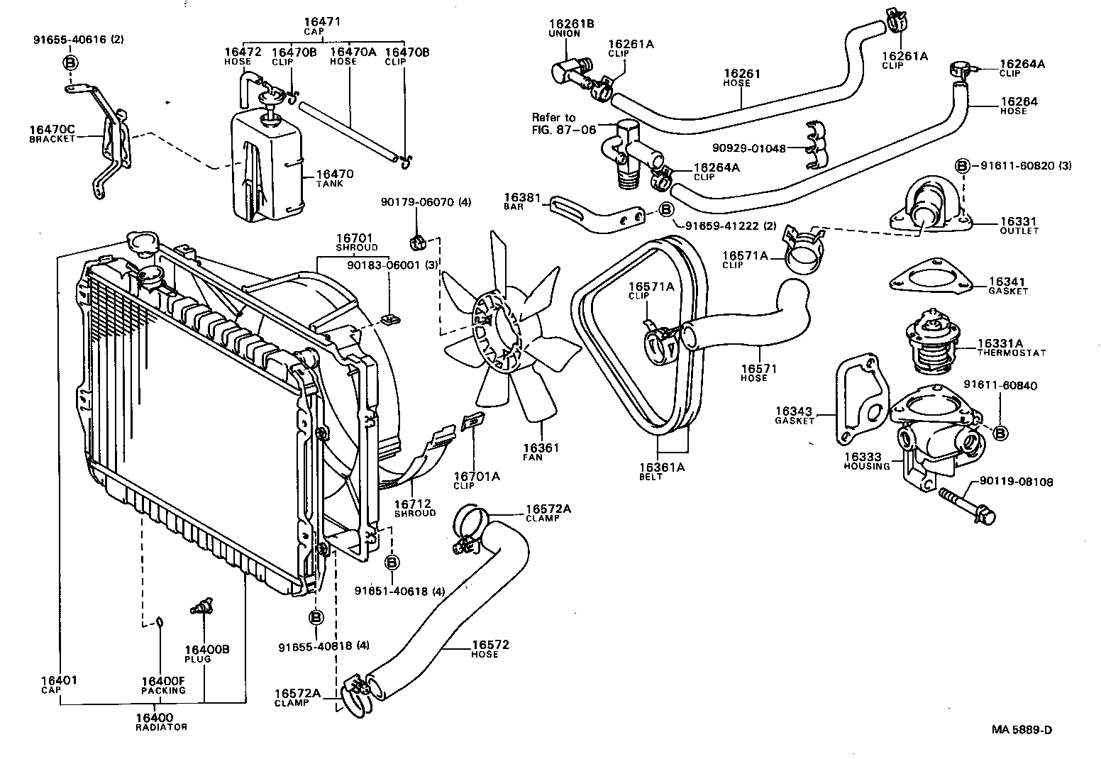 Radiator Water Outlet