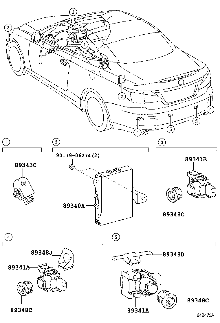 Clearance Back Sonar