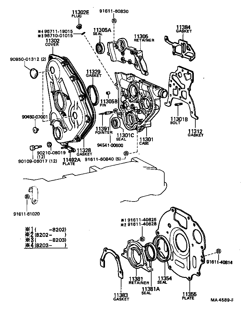 Timing Gear Cover & Rear End Plate