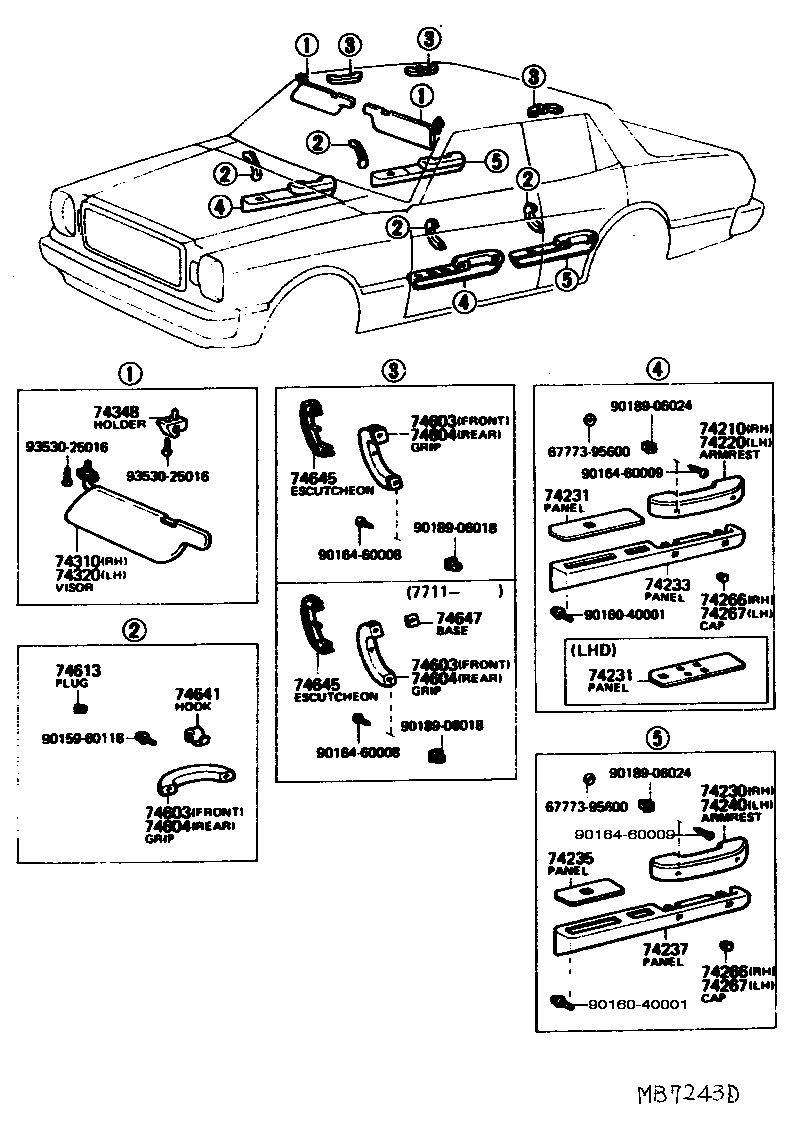 Armrest Visor
