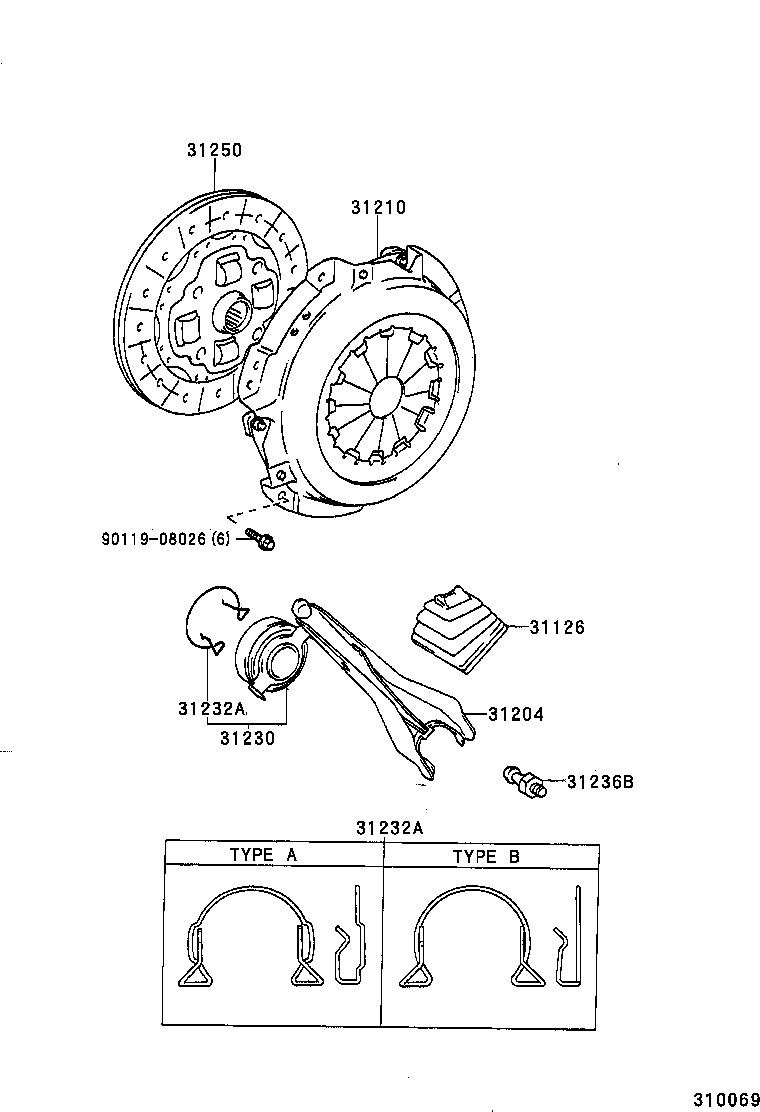 Clutch & Release Fork