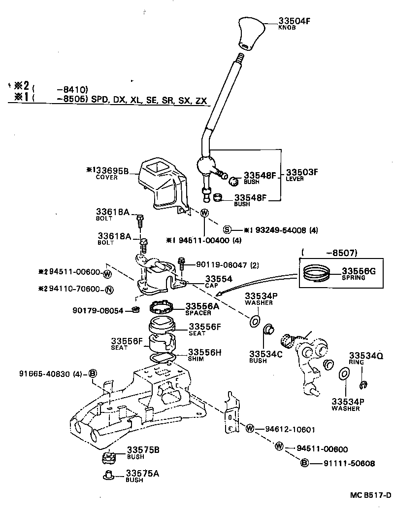 Shift Lever & Retainer