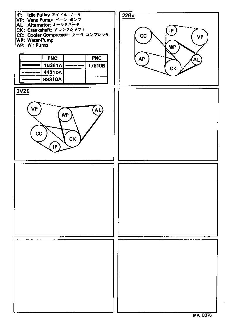 Correa trapezoidal