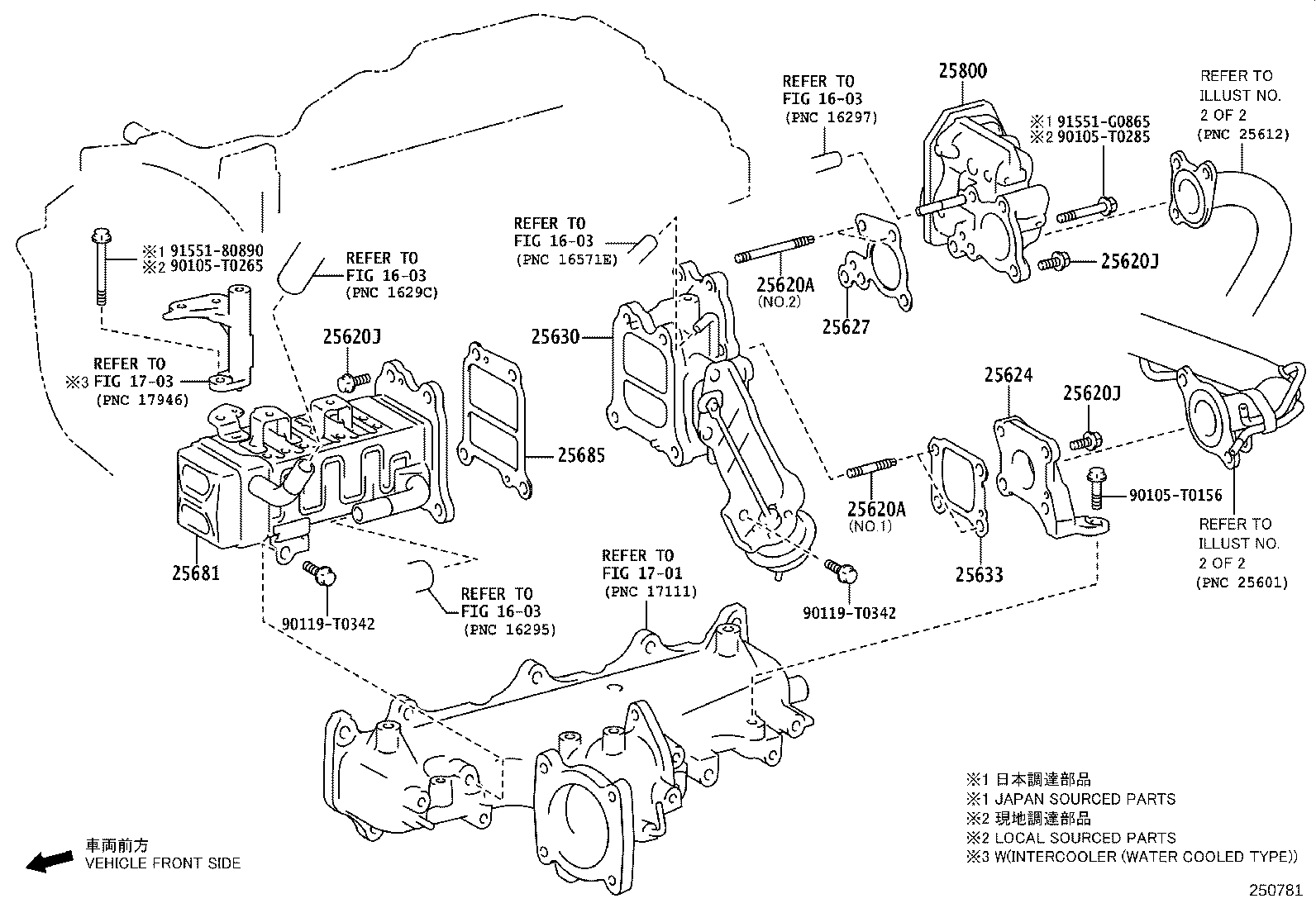 Exhaust Gas Recirculation System