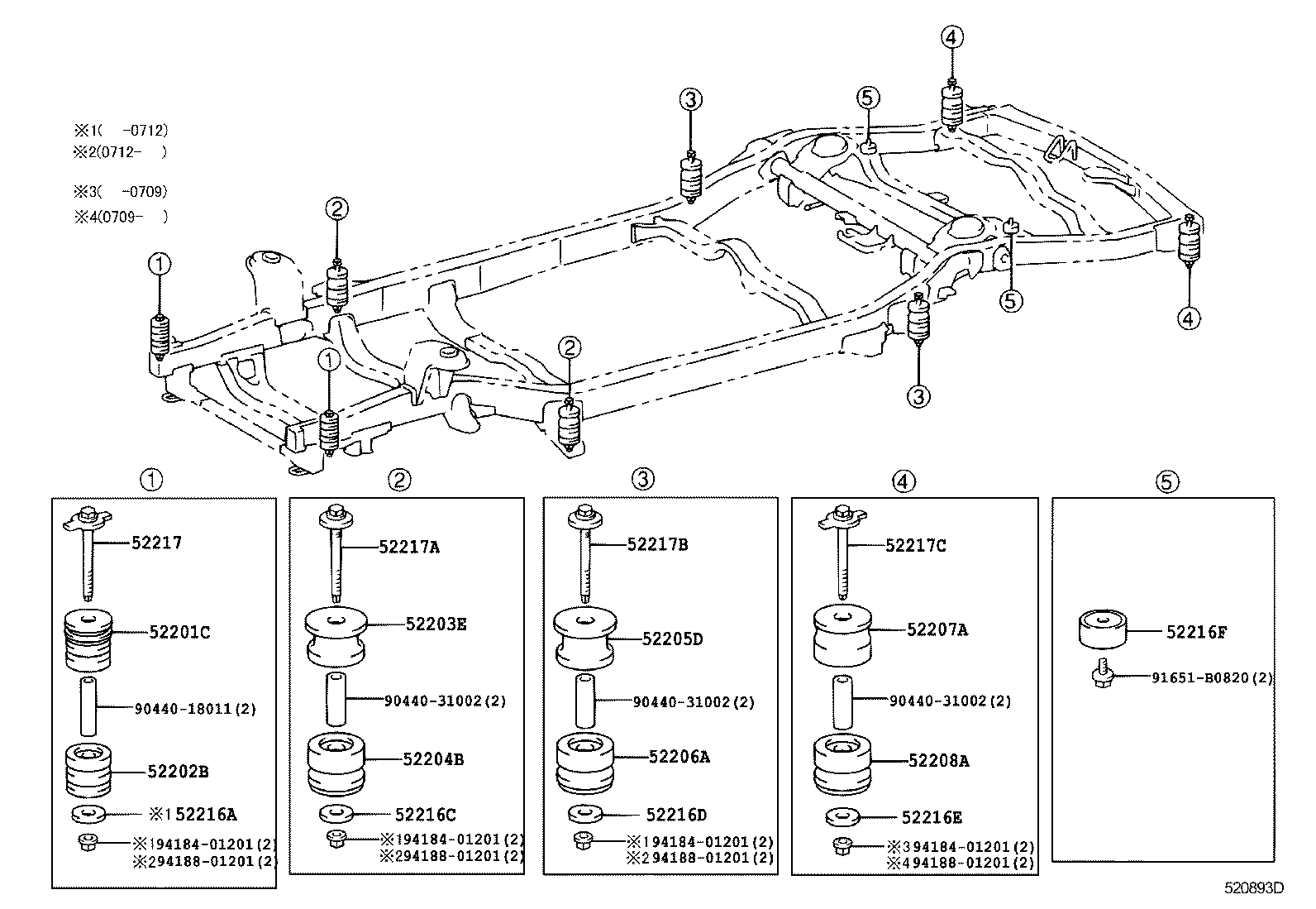 Cab Mounting & Body Mounting