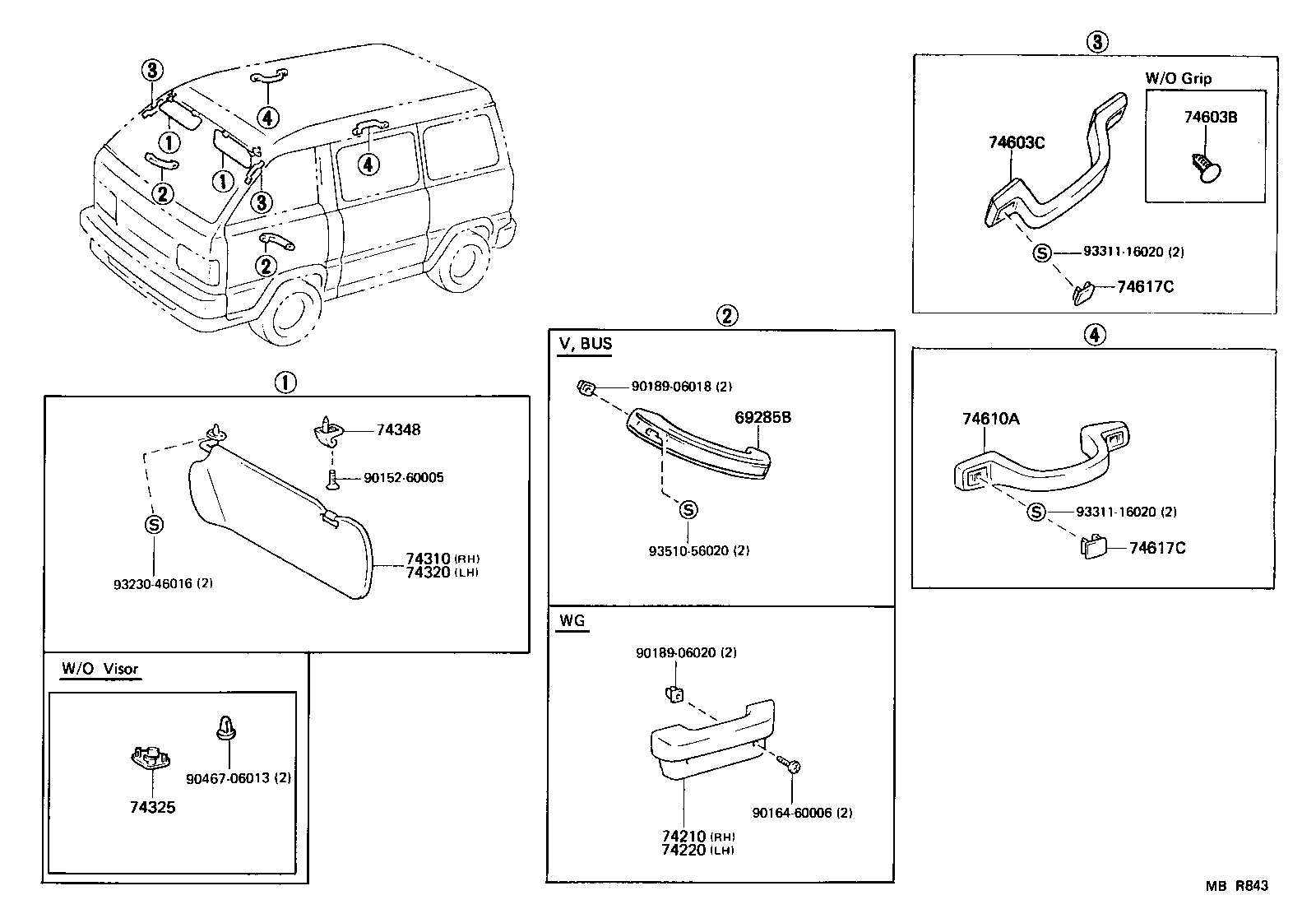 Armrest Visor