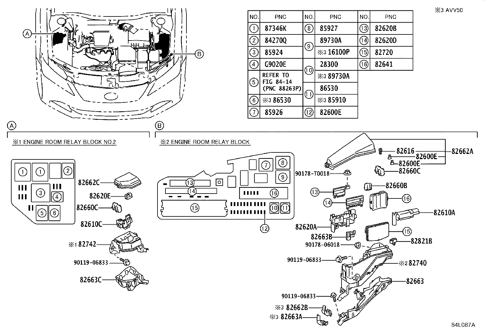Switch & Relay & Computer