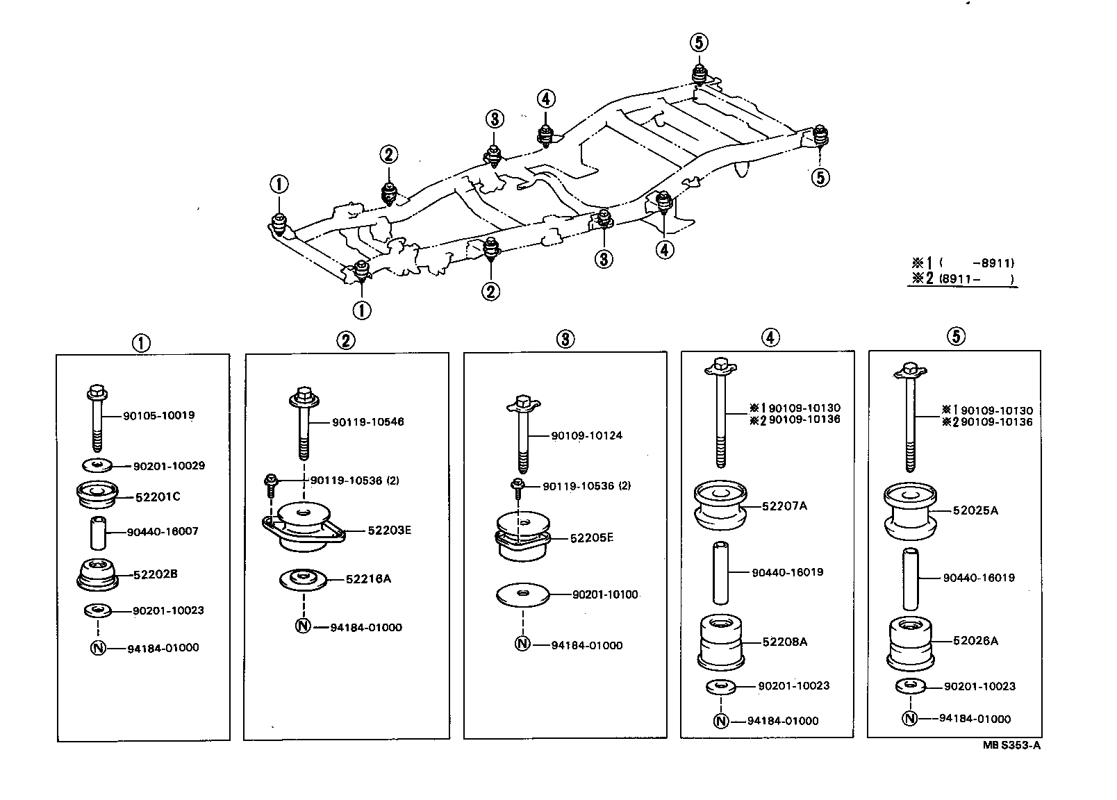 Cab Mounting & Body Mounting