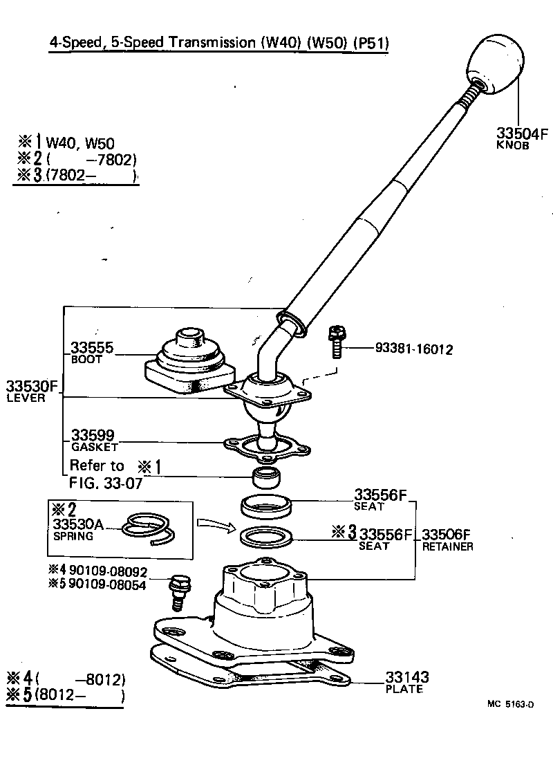 Shift Lever & Retainer