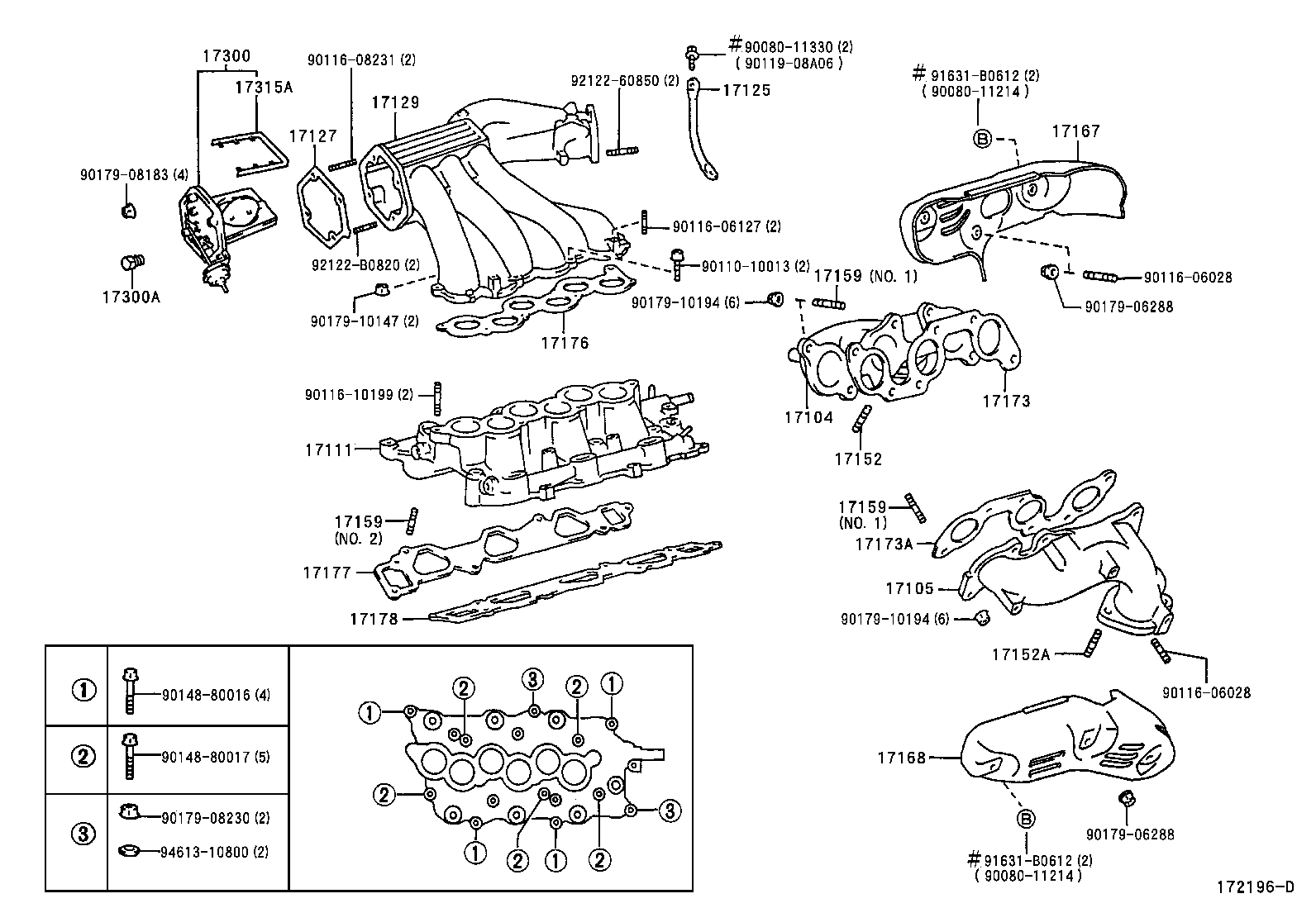 Manifold