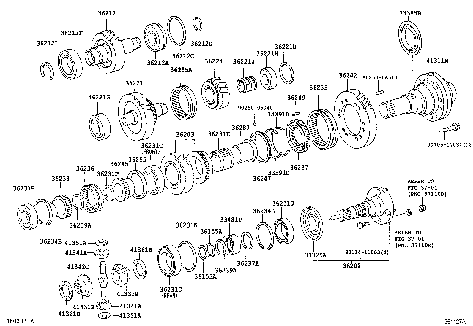Equipo de transferencia