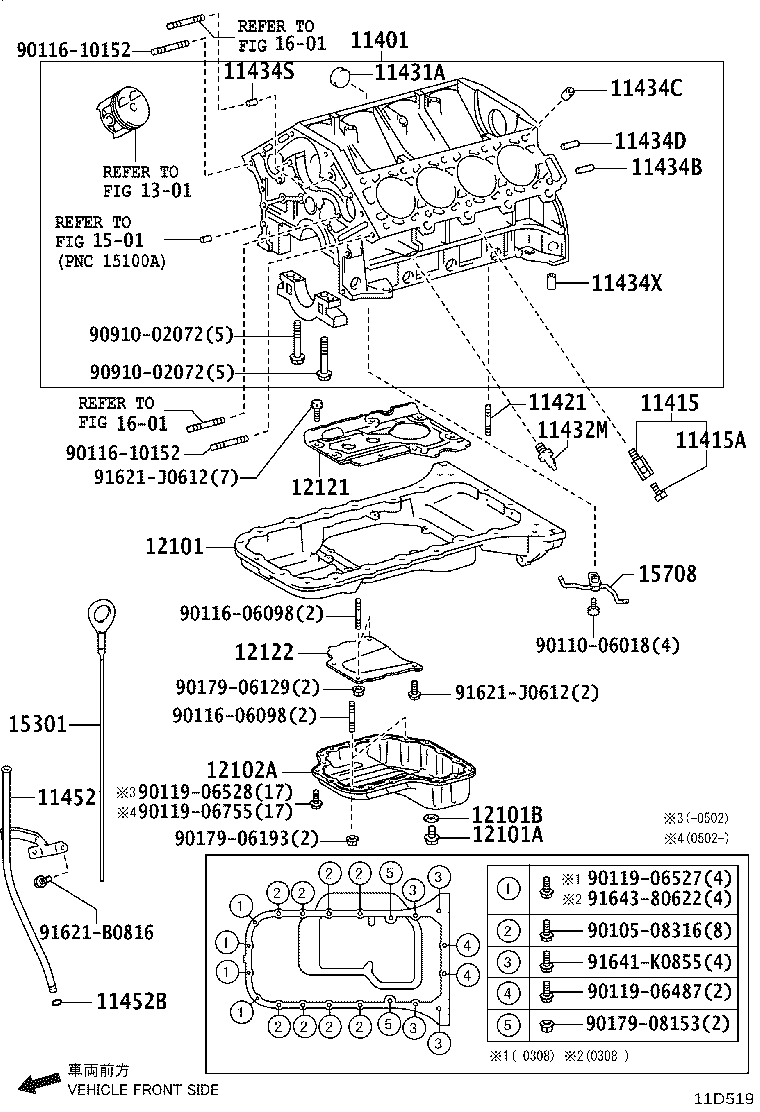 Cylinder Block