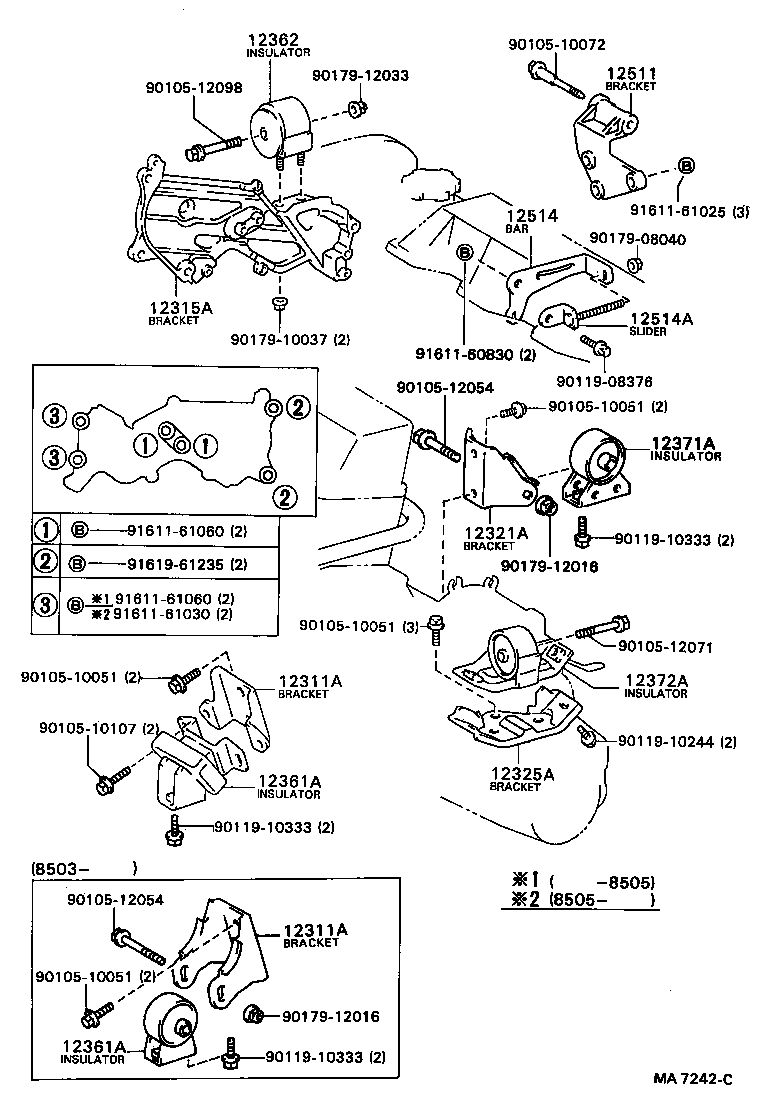Mounting