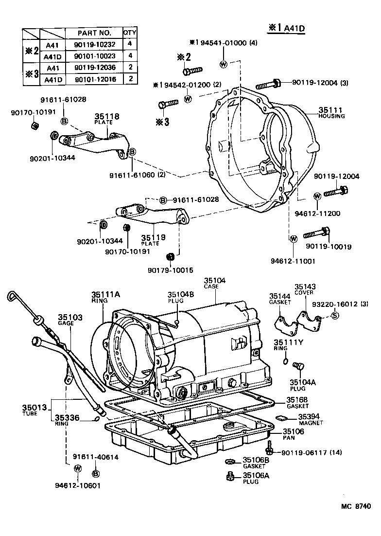 Caja de transmisión y cárter de aceite