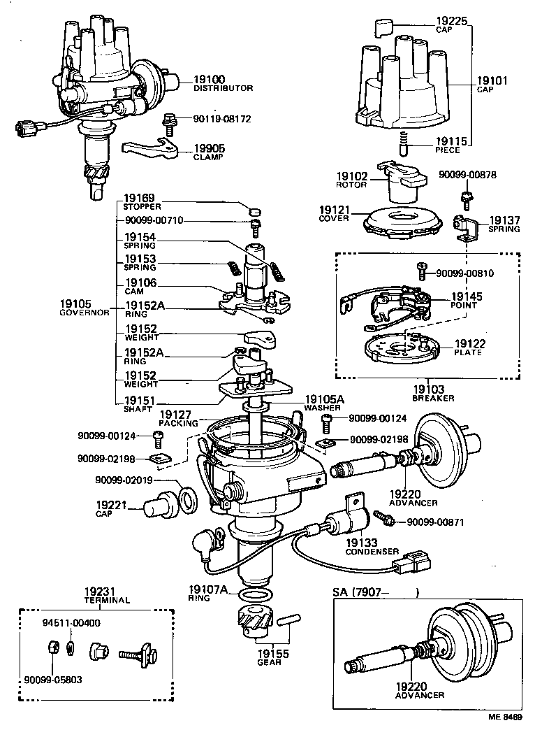 Distributor