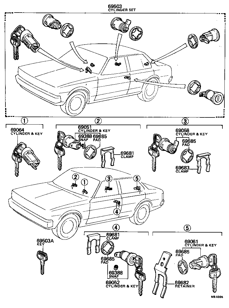 Lock Cylinder Set