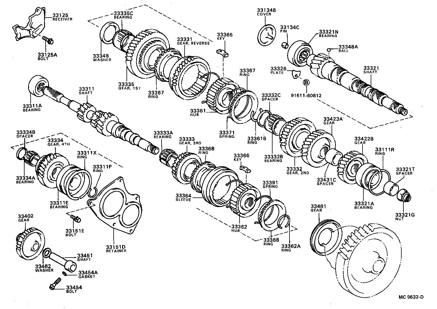 Transmission Gear