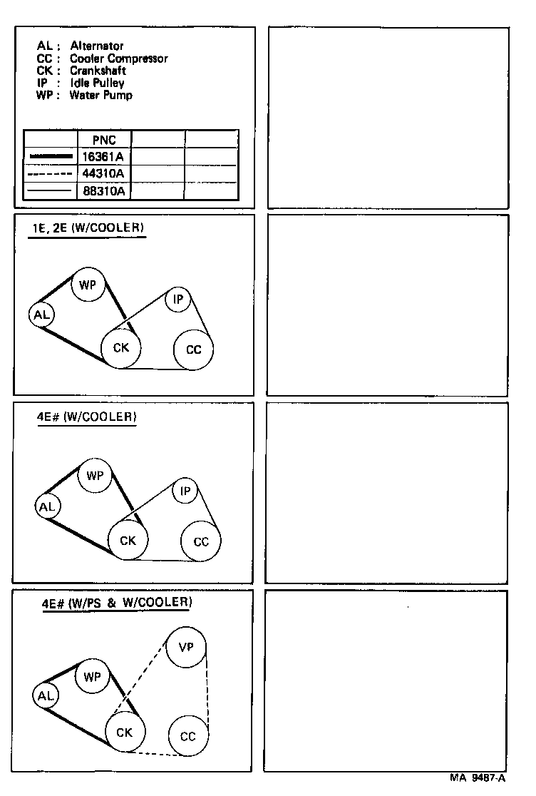 Correa trapezoidal