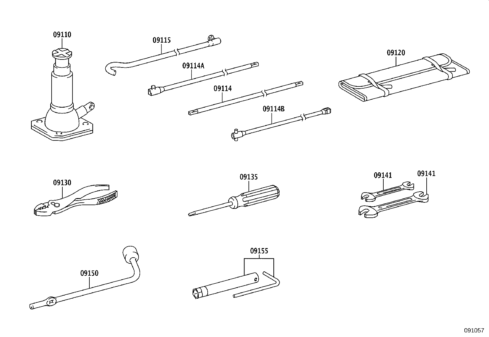 Standard Tool