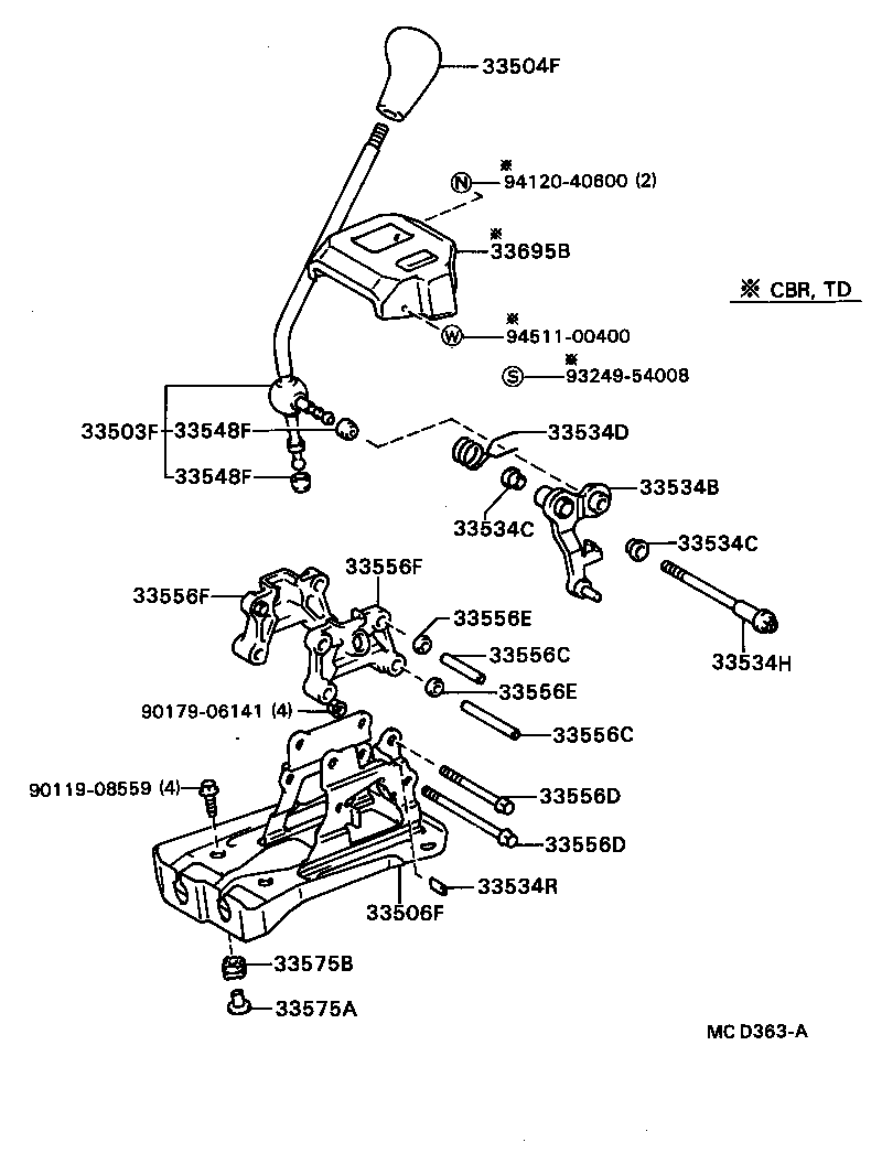 Shift Lever & Retainer