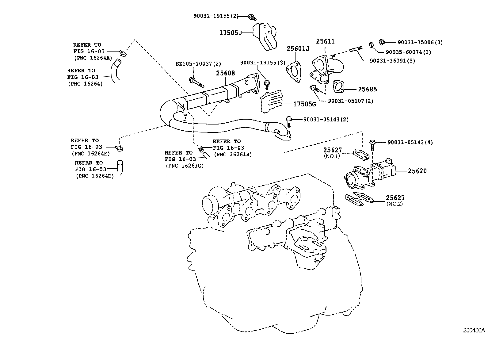 Exhaust Gas Recirculation System
