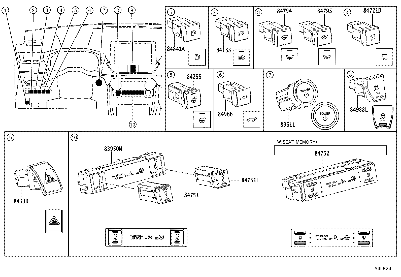 Switch & Relay & Computer