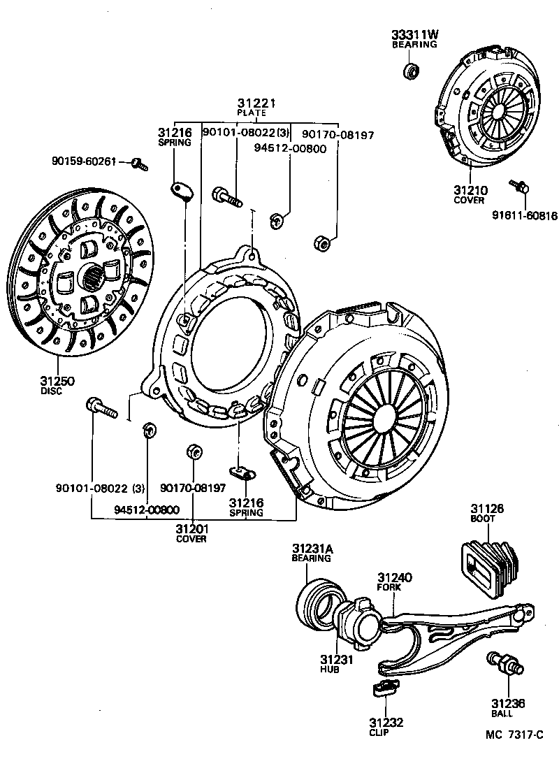 Clutch & Release Fork