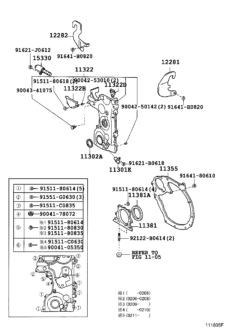 Timing Gear Cover & Rear End Plate