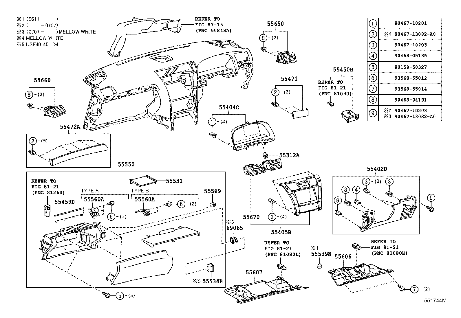 Instrument Panel Glove Compartment