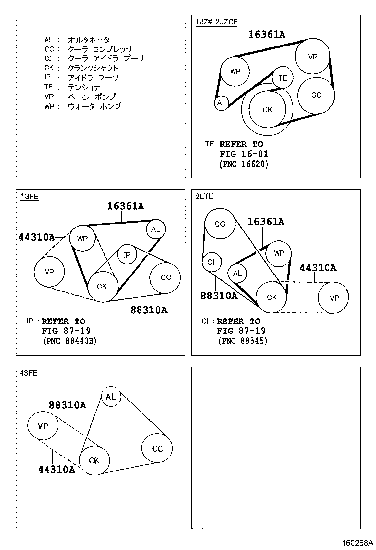V-Belt