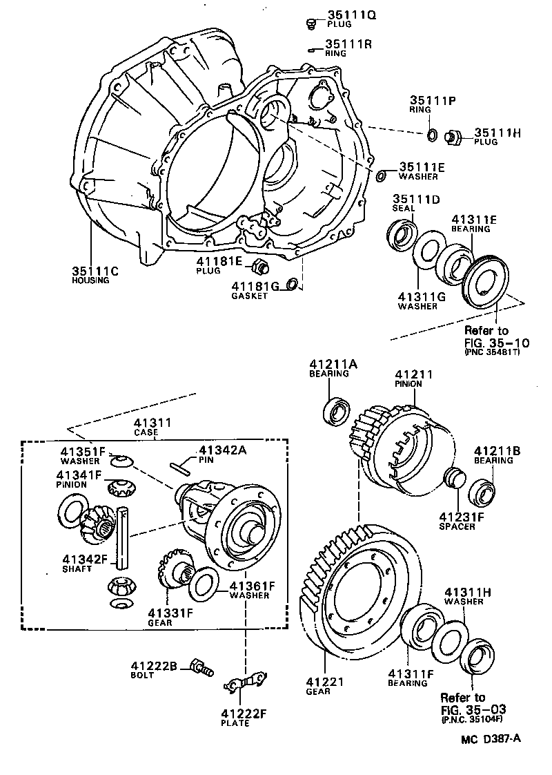 Front Axle Housing & Differential