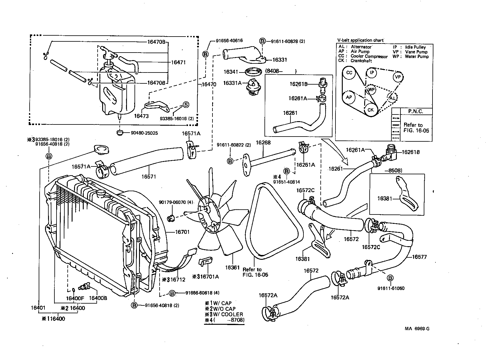 Radiator Water Outlet